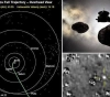 The New Horizons probe transmits its first image of the New World