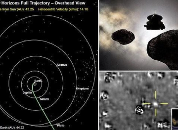 The New Horizons probe transmits its first image of the New World