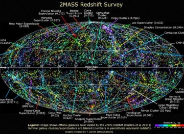 US researchers arrive at an algorithm equation to map the universe