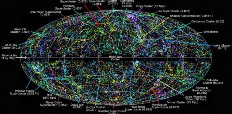 US researchers arrive at an algorithm equation to map the universe